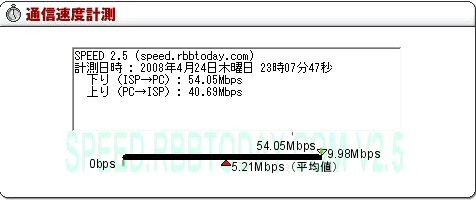 有線測定結果