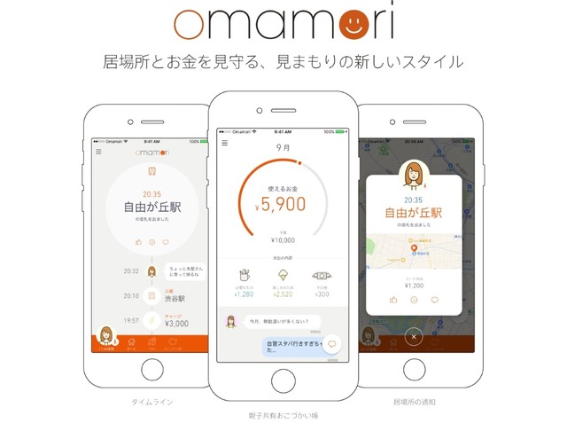 「omamori」による居場所とお金の見守りイメージ（画像はプレスリリースより）