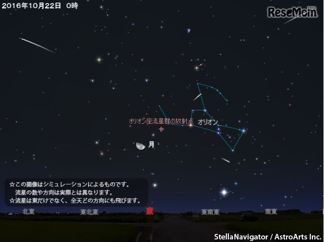 2016年10月22日0時の「オリオン座流星群」のシミュレーション　(c) アストロアーツ