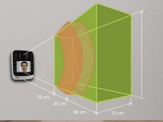 両眼虹彩認証での平均認証時間は1秒以下。虹彩認証の適正距離は35～45cm、顔認証の適正距離は35～80cm（画像はプレスリリースより）