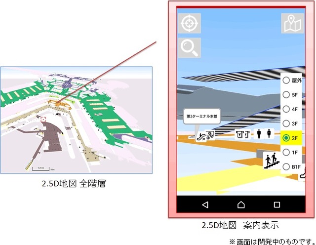 成田空港で使われている2.5D地図の画面例。平面図と2.5D地図を組み合わせることで多層的な施設での分かりやすいナビゲーションを実現している（画像はプレスリリースより）