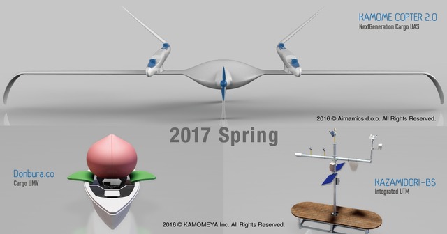 同実証実験で使われる陸・海・空に対応する各無人機のイメージ（画像はプレスリリースより）