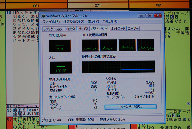 デモ機はCPUがCore2 Quad Q6600（2.4GHz）、メモリが4GB（認識は約3.3GB）、グラフィックボードがGeforce 8400GS（256MB）という構成。この構成で、8チャンネル同時録画中のCPU使用率は20％前後という結果が出た