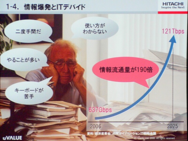 　日立製作所は、プライベートイベント「日立 uVALUEコンベンション2008」を開催している。17日には、同社の執行役副社長 情報・通信グループ長＆CEO 篠本学氏による基調講演が行われた。