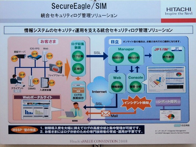 　「日立 uVALUEコンベンション2008」では、日立電子サービスがログの管理システム「SecureEagle SIM」を展示している。ネットワークに設置した多くの機器のログを集中して管理ができる。