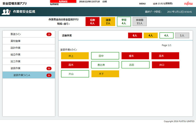 作業者状況把握機能が強化され、遠隔管理者は現場ごとの状態をWebアプリケーションで俯瞰的に確認することができるようになった（画像はプレスリリースより）