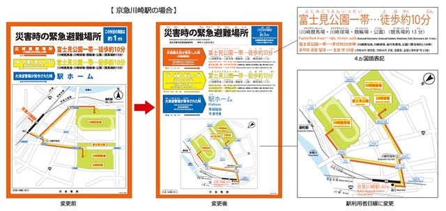 京急川崎駅に掲出されている「災害時の緊急避難場所」の案内図。左が変更前で、右が変更後のものとなる（画像はプレスリリースより）