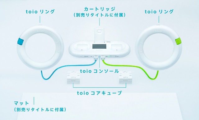 「toio」は、本体の“toio コンソール”と、モーター内蔵で動き回ることのできる“toio コア キューブ”2台、リング状のコントローラー“toio リング”で構成される。