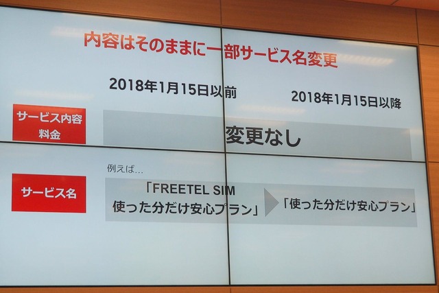 サービス名は、段階的に楽天モバイルに統合。「FREETELでんわ」は2018年春を目処に「楽天でんわ」と同じ回線になる。楽天のスーパーホーダイへの移行も促していく