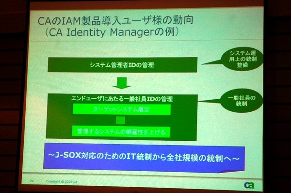 「Identity Manager」導入の傾向