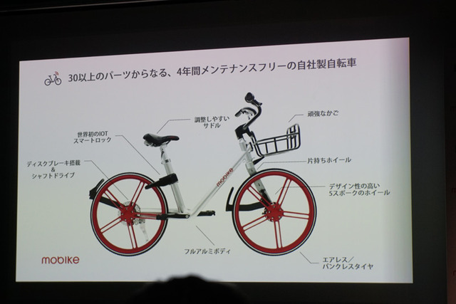 モバイクではより質の高いサービスをユーザーに提供するため自転車の開発も行っている