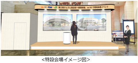 5Gを用いた国内初の試み……KDDIが上野駅で体感イベントを開催