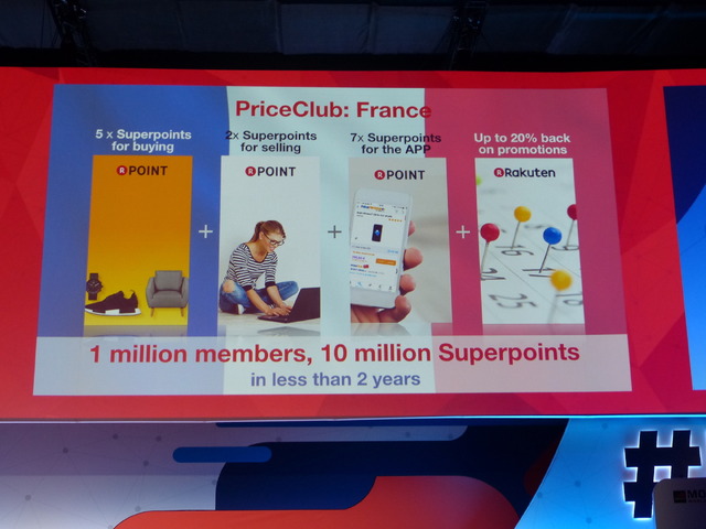 フランスの「PriceMinister」では2年未満で1000万ポイントを付与。