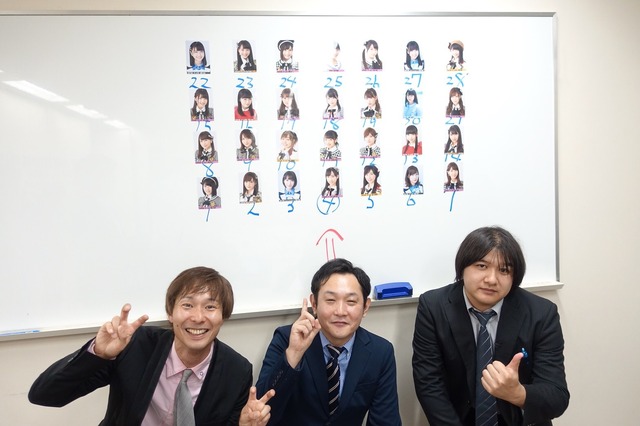 AKB48 52ndシングルセンターはAKB48・チーム8の小栗有以に決定