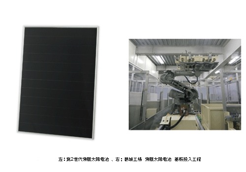 第2世代薄膜太陽電池とその生産工程
