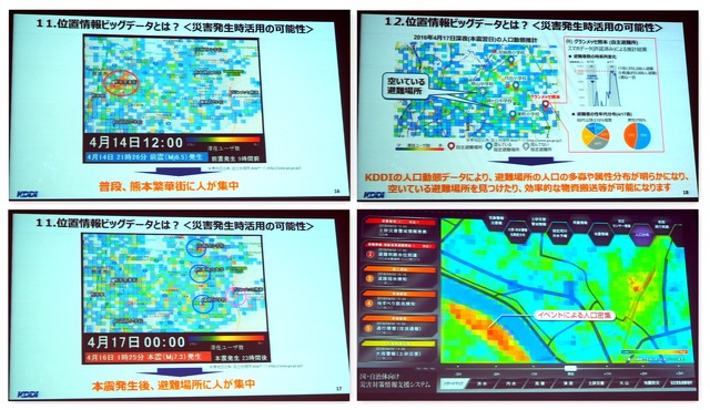 熊本地震（2016年4月に発生）のときの位置情報ビッグデータ。地震前は賑わっていた繁華街に、地震後は人がいなくなっている（写真の左上と左下）