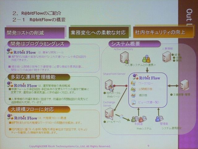 　リコーテクノシステムズは28日、「内部統制実践セミナー」を開催した。その中で、リコーテクノシステムズWeb第1ソリューション部の木全基晴氏が同社のワークフローエンジン「R＠bit Flow」を紹介した。