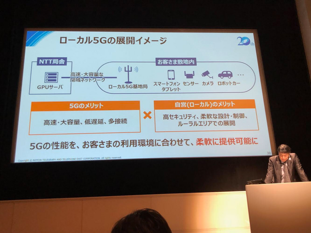 NTT東日本、グループ初の「農業×ICT」専業会社設立！ローカル5Gの活用についても言及