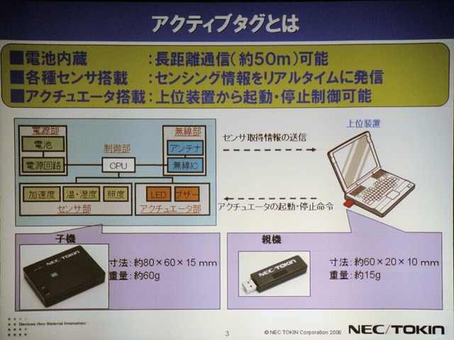 アクティブタグの概要。今回、発表したアクティブタグは、加速度や温湿度、照度が計れるセンサ部と、LEDとブザーのアクチュエータ部を内蔵しているのが特徴