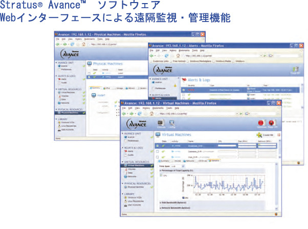 Avance管理画面の例：ブラウザベースで管理できる