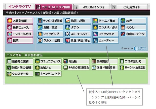 インタラクTV リニューアル画面イメージその2
