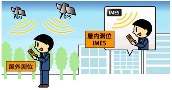 「神戸自律移動支援プロジェクト実証実験」サービスイメージ
