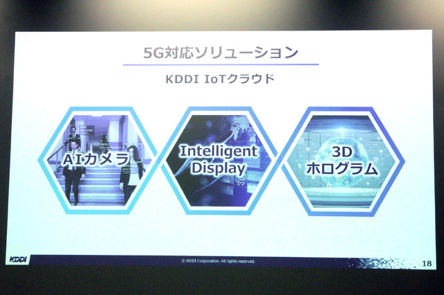 2020年3月に提供される5G対応ソリューションは「AIカメラ」、「Intelligent Display」、「3Dホログラム」の3つ