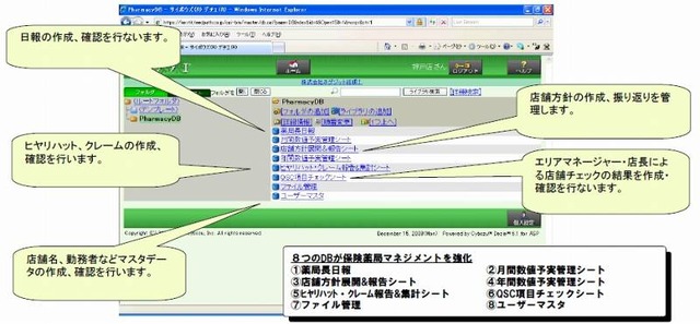 「PharmacyDB （ファーマシーデービー）powered by サイボウズ デヂエ」トップページ