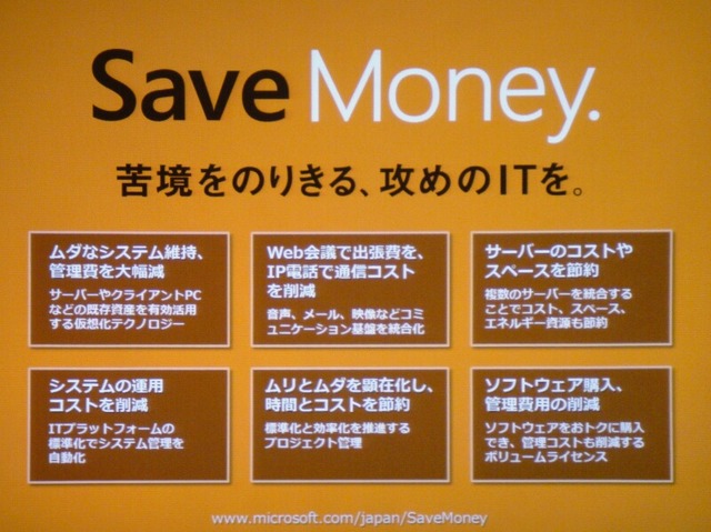 マイクロソフトでは、「苦境をのりきる、攻めのITを」として法人向けの「Save Money.」キャンペーンを実施している