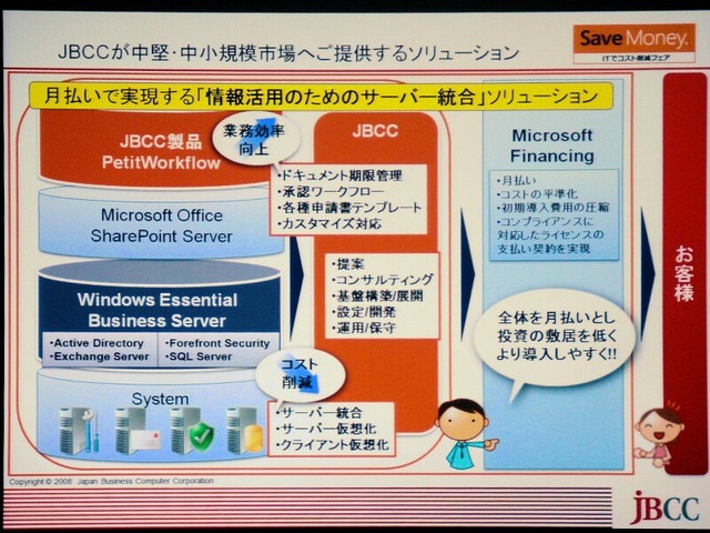 　マイクロソフトは18日、中小企業向けのサーバ製品群「Windows Essential Server Solutions」（WESS）を発表した。