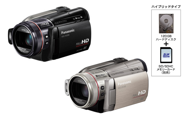 HDC-HS300