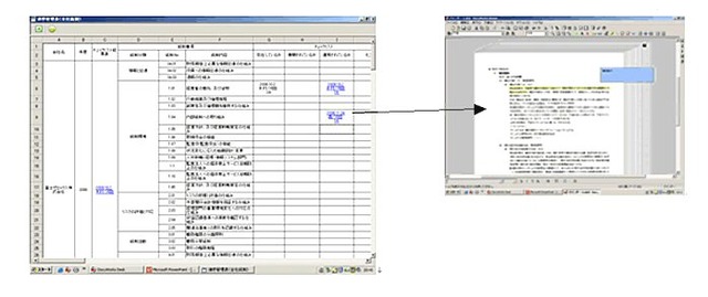 進捗管理表を出力することが可能。進捗管理表に埋め込まれたハイパーリンクをクリックすることで、登録文書を閲覧することができる