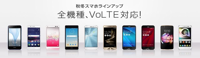 昼も夜も安定・快適な通信速度！UQモバイルはキャリア並みの安心品質！