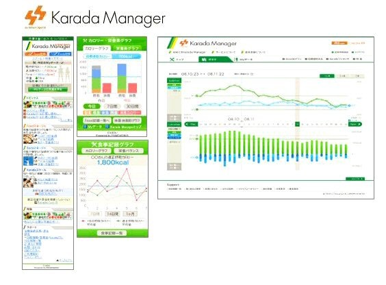Karada Managerのロゴ、携帯画面、PC画面イメージ