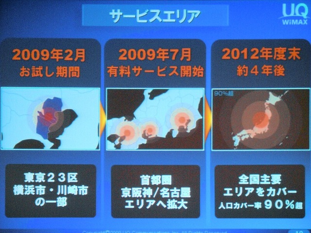 サービスエリアの計画。2009年2月は東京23区、横浜市、川崎市の各一部、2009年7月には首都圏と名阪に、2012年には全国で展開し人口カバー率90％を目指す