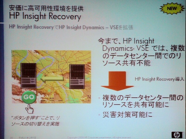 HP Insight Recoveryの概要。複数のデータセンタ間でのリソース共有を可能にした
