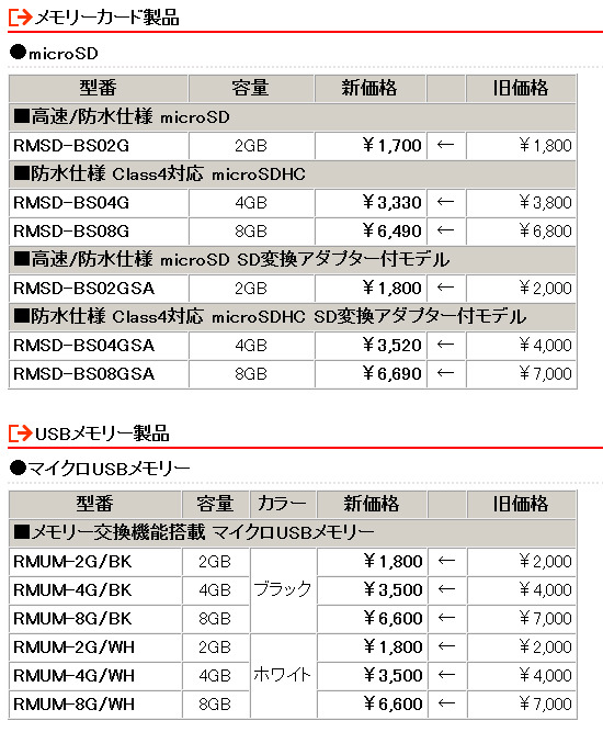 製品の新価格（消費税含まず）