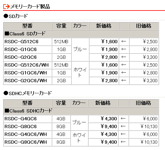 製品の新価格（消費税含まず）