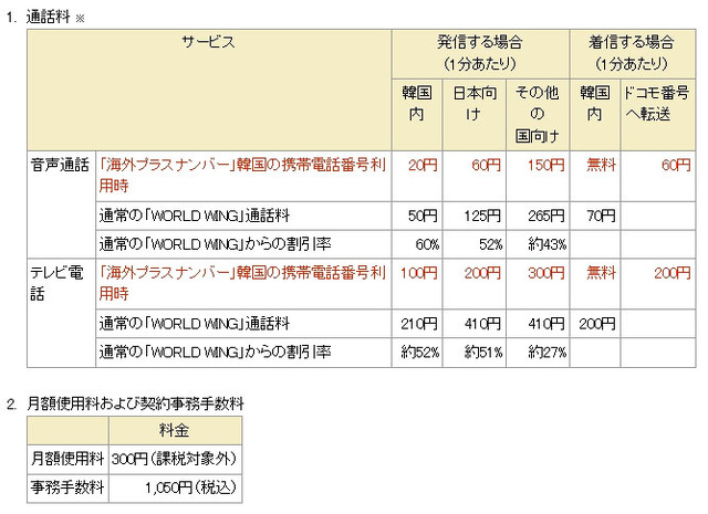 料金表