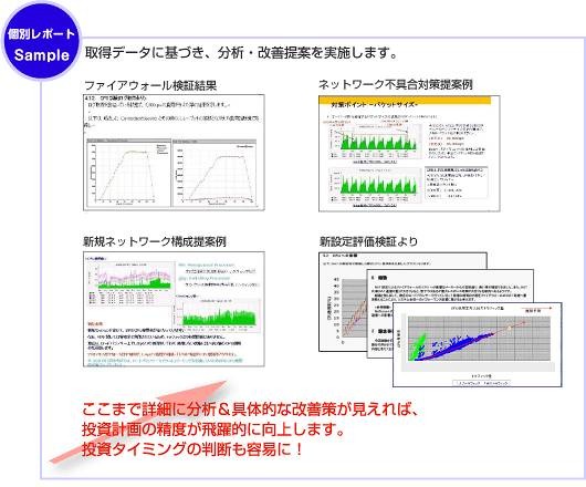 「プレミアムネットワークサービス」個別レポート