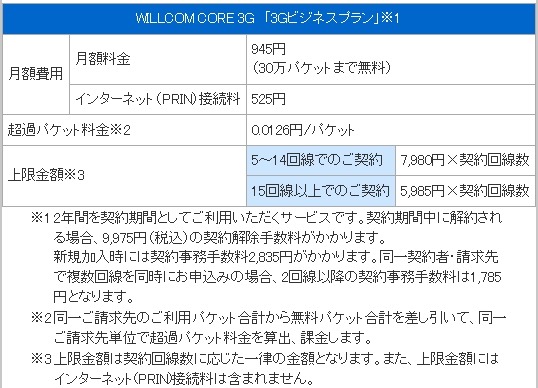 WILLCOM CORE 3Gの料金プラン