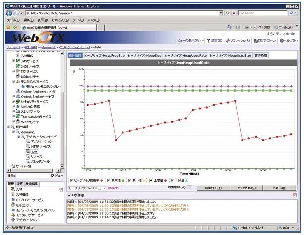 「WebOTX Application Server」管理画面イメージ