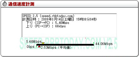 子供部屋では「下り5.46Mbps・上り66kbps」