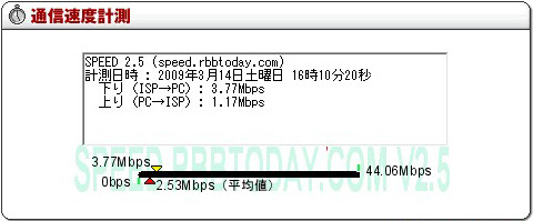 山手駅改札付近では「下り3.77Mbps・上り1.17kbps」