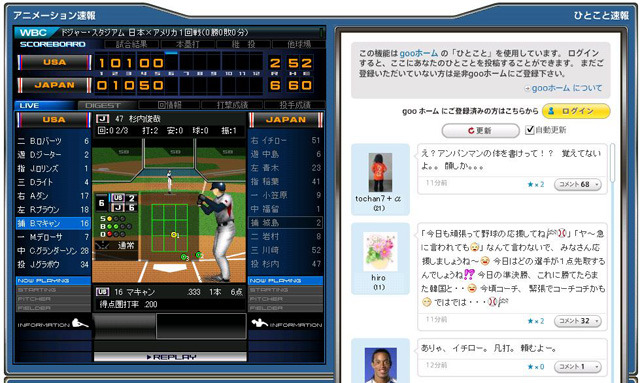 gooスポーツの「WBC特集」