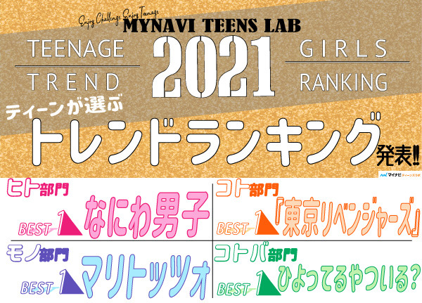 ティーンが選んだ2021年“トレンド”ランキングは？