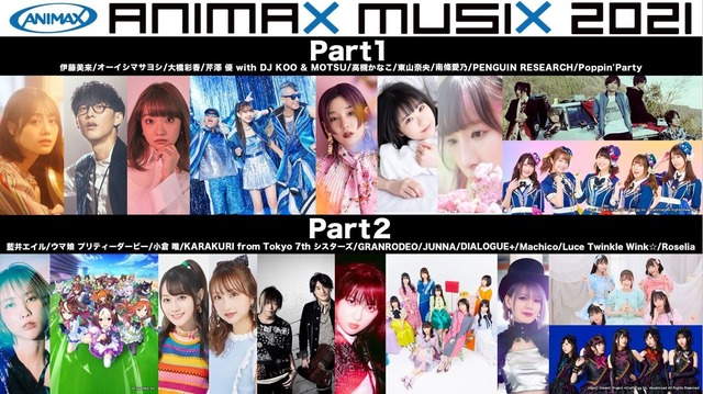 ANIMAX MUSIX 2021