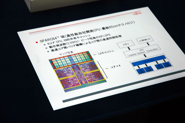 クアッドコアCPU「SPARC64 VII」