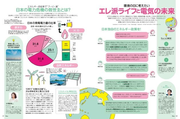 『25ans（ヴァンサンカン）』7月号（ハースト婦人画報社）