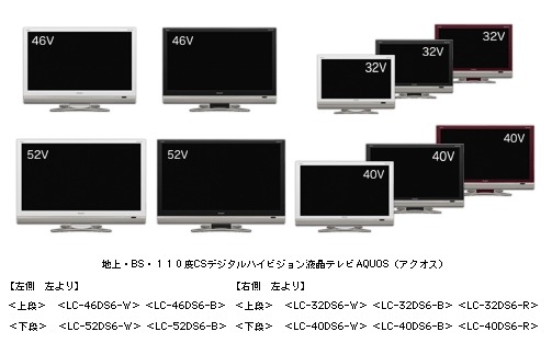 シャープ液晶テレビAQUOS Dシリーズの10機種